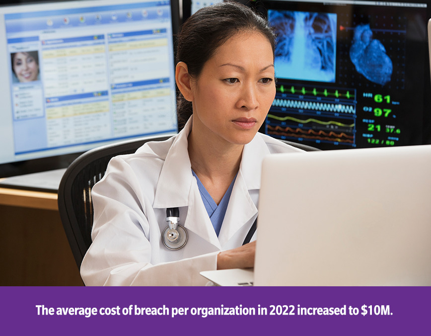Statistic reading: The average cost of breach per organization in 2022 increased to $10M.